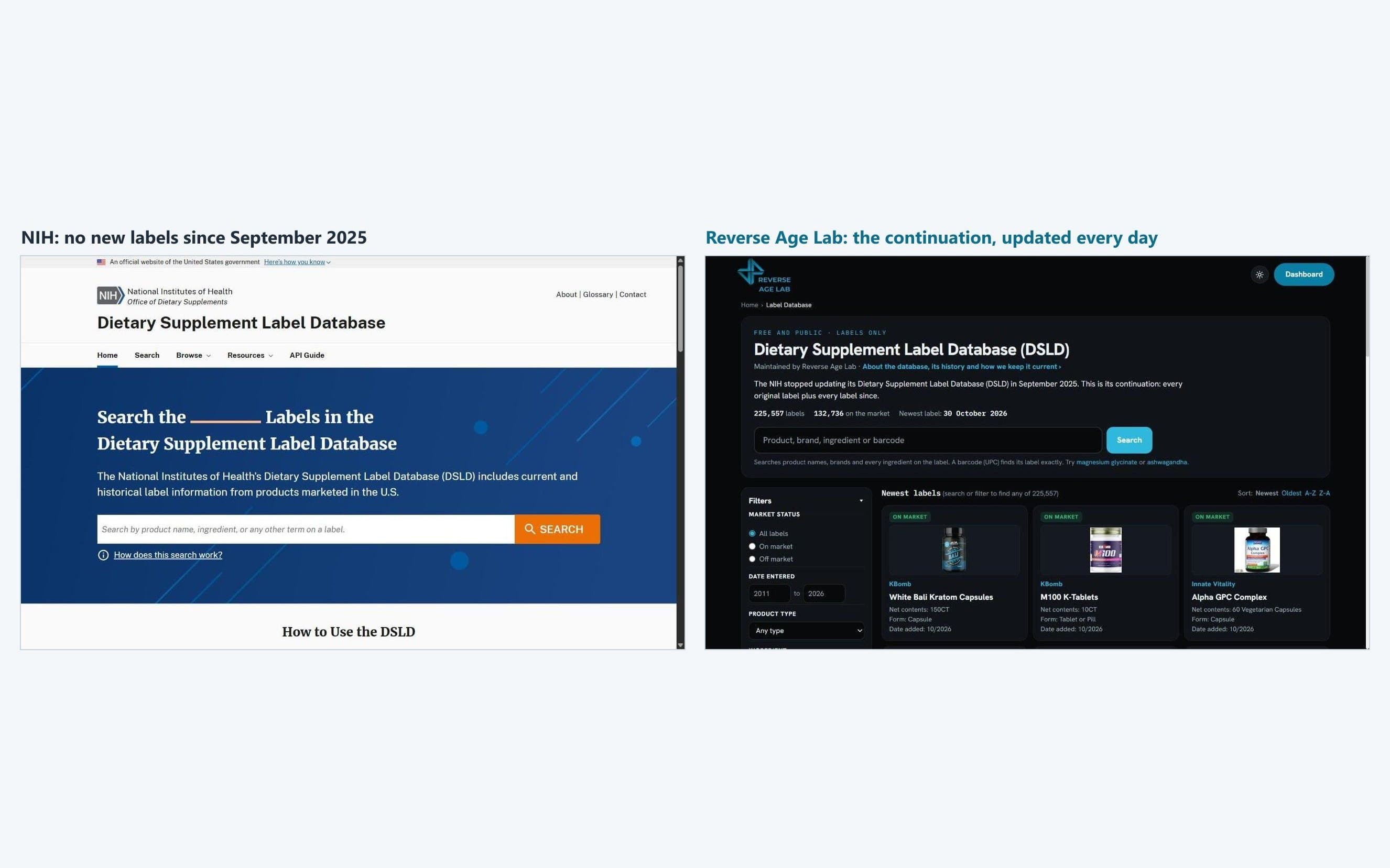 The NIH supplement label database home page beside the Reverse Age Lab supplement label database, which carries it on with the labels added since September 2025